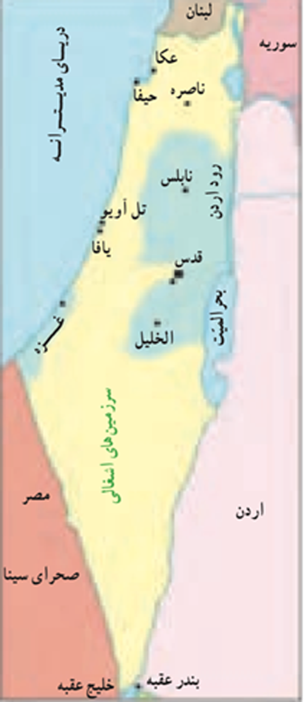 Iran Textbooks