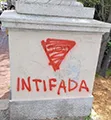 Inverted Red Triangle Example